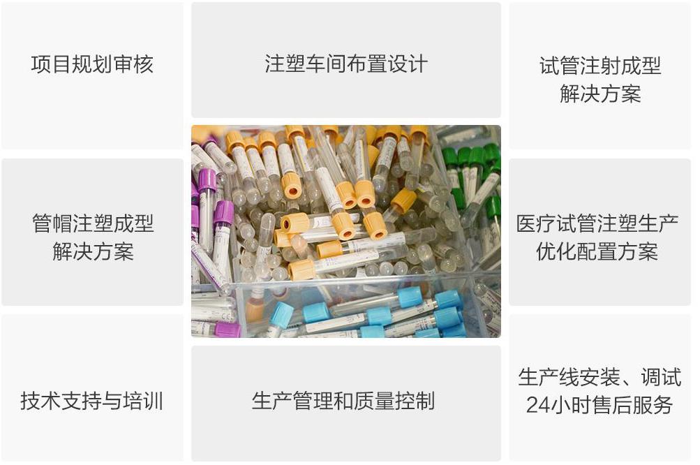 �Թܳ��ͽ�Կ�׷���