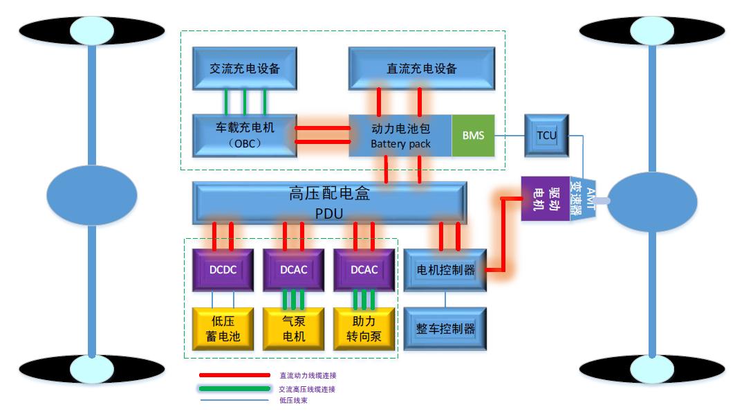 AMT綯ϵͳ.jpg